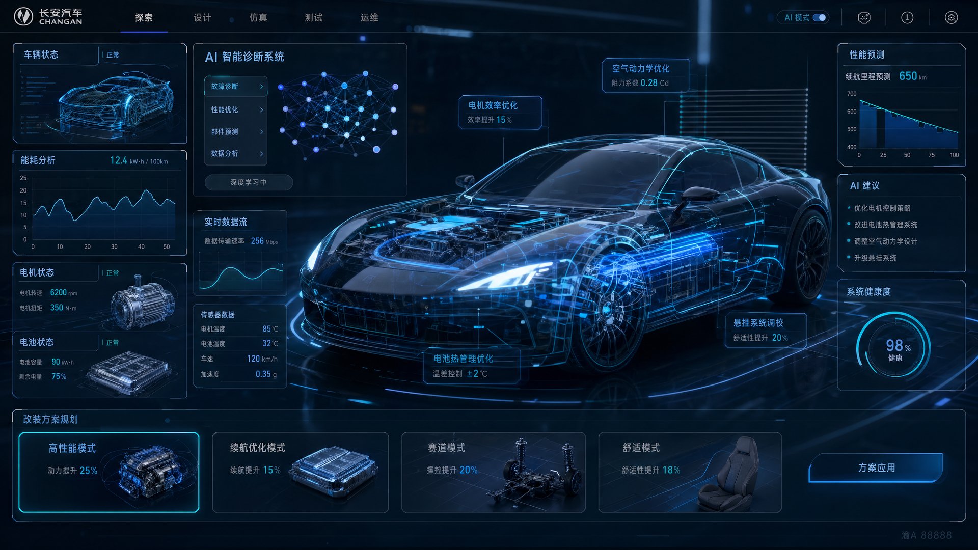 高清视频 AI赋能高清视频智能系统